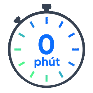 Quy tắc 20-20-20